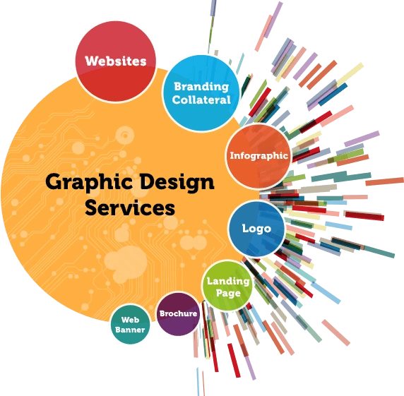 graphic designing